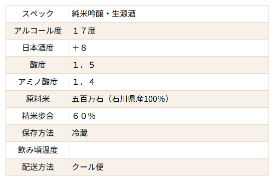 加賀鳶 純米吟醸 生原酒【クール便】「能登と共に」