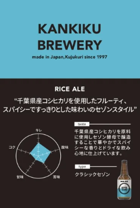 九十九里オーシャン 「IPA」 330mlX12　千葉県