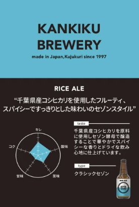 九十九里オーシャン 「ピルスナー」 330mlX12 千葉県 寒菊銘醸
